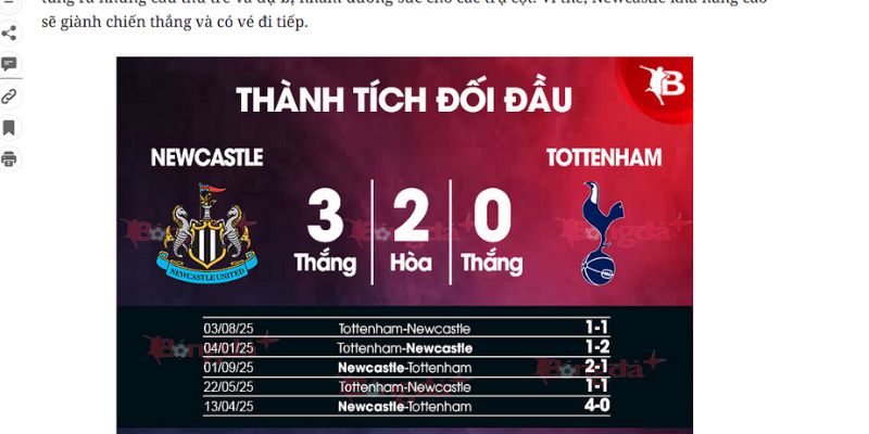 Soi Kèo Newcastle Vs Tottenham 3h00 Ngày 30/10: Vòng 4 Của Cúp Liên Đoàn Anh 1 Tình hình thi đấu của Newcastle vs Tottenham