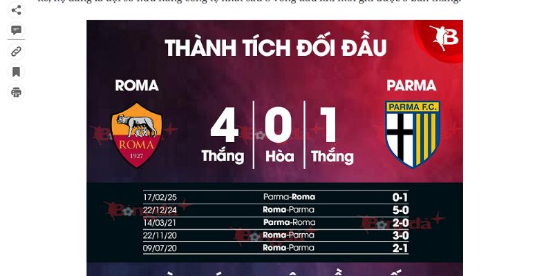 Soi kèo Roma vs Milan Ngày 02/11 Lúc 2h45 – Vô địch Ý 1 Phân tích sự thể hiện của Roma và Milan qua các trận gần đây